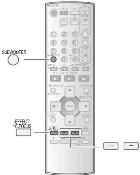 PANASONIC SAHR45 - Champ sonore - 2