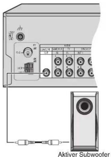 PANASONIC SAHR45 - Schalten Sie den Receiver vor dem Anschlieben der Laufsprecher aus. - 2