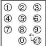 PANASONIC SAHR45 - Funzionamento di registraratore DVD/lettore DVD - 6