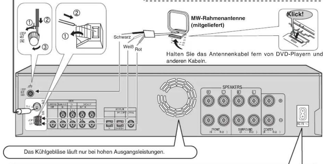 PANASONIC SAHR45 - UKW-Außenantenne (separatehaldlich) - 2