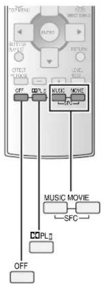 PANASONIC SAHR45 - Grundlegende Bedienungsverfahren - 2