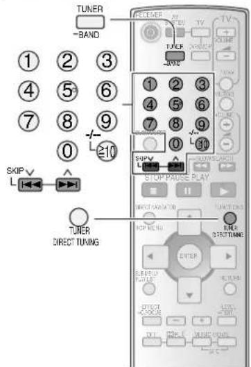 PANASONIC SAHR45 - Radio - 1