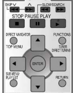 PANASONIC SAHR45 - Lecteur DVD - 2