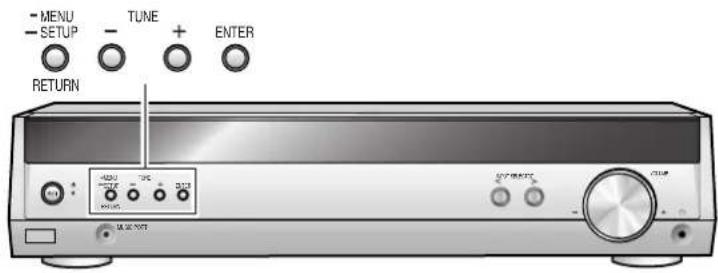 PANASONIC SAHR45 - Appuyez sur [MUTING]. - 2