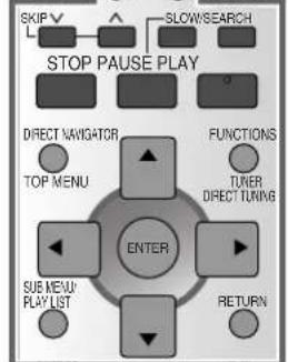 PANASONIC SAHR45 - Lettore DVD - 2