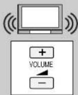 PANASONIC SAHR45 - Funzionamento del teilevisore - 2