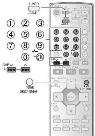 PANASONIC SAHR45 - La radio - 1