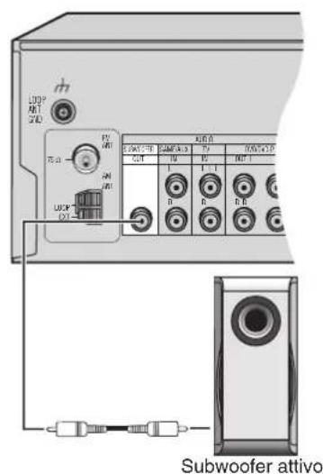 PANASONIC SAHR45 - Collegare i diffusori al ricevitore. - 2
