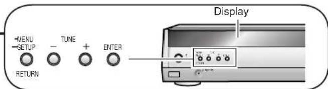 PANASONIC SAHR45 - Verwendung der Menüs - 1