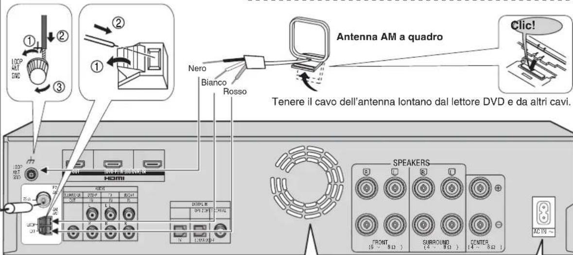 PANASONIC SAHR50 - Miglioramento della ricezione - 2