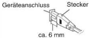PANASONIC SAHR50 - UKW-Außenantenne - 3