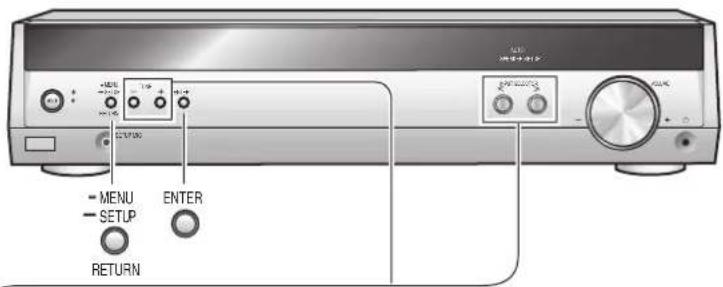 PANASONIC SAHR50 - La radio - 2