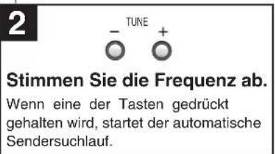 PANASONIC SAHR50 - Radioempfang - 4