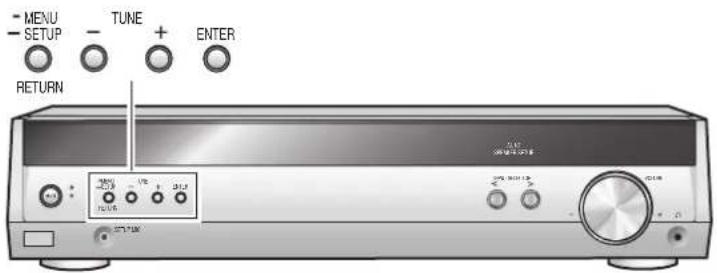 PANASONIC SAHR50 - Klangfeld - 1