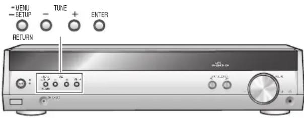PANASONIC SAHR50 - Autres réglages - 1