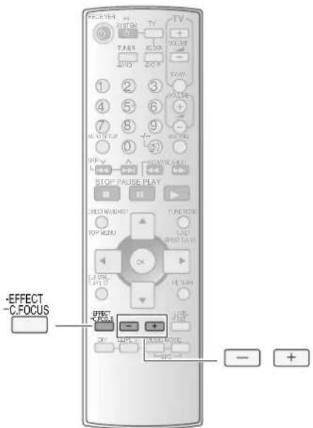 PANASONIC SAHR50 - Klangfeld - 2