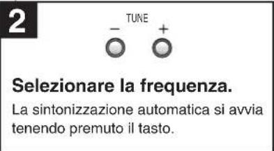 PANASONIC SAHR50 - Radio - 4