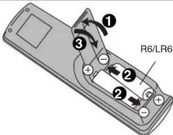 PANASONIC SAHR50 - Fernbedienung - 1