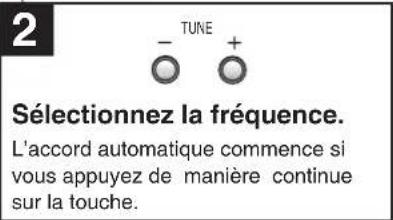 PANASONIC SAHR50 - La radio - 4