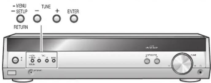 PANASONIC SAHR50 - Funzione RESET - 1