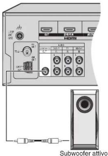 PANASONIC SAHR50 - Nota - 2