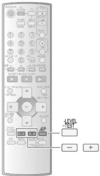 PANASONIC SAHR50 - Klangfeld - 1
