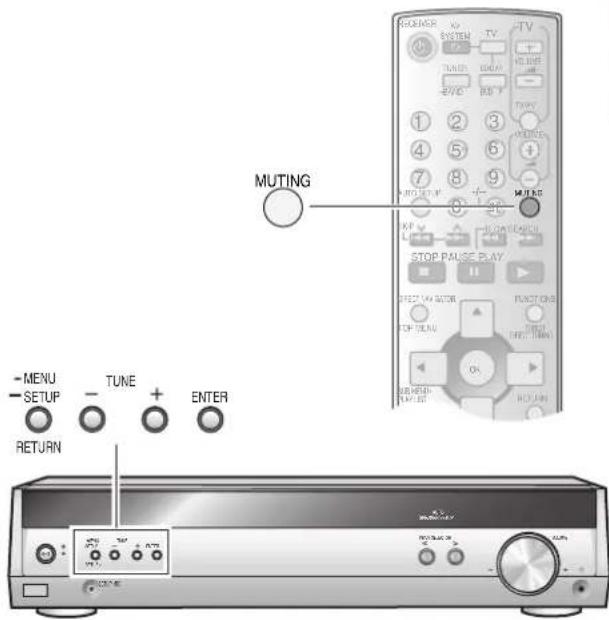 PANASONIC SAHR50 - Sonstige Funktionen - 1