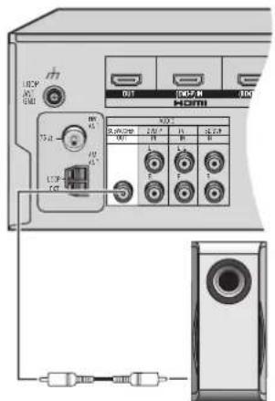 PANASONIC SAHR50 - Hinweis - 1