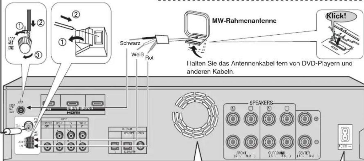 PANASONIC SAHR50 - UKW-Außenantenne - 2