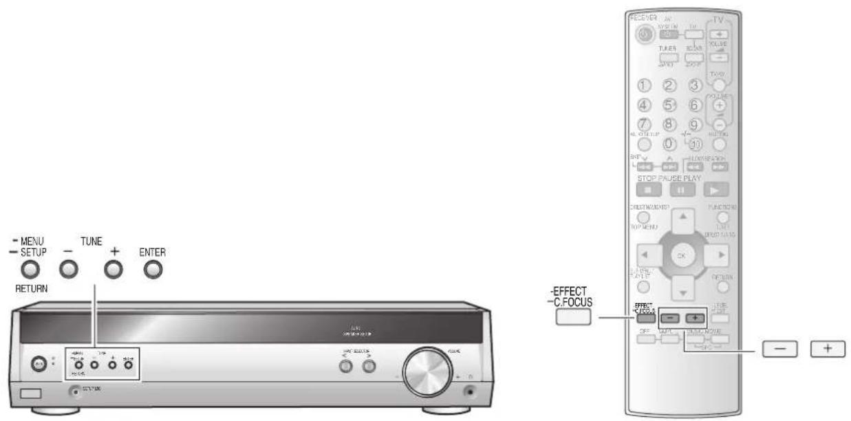 PANASONIC SAHR50 - Campo sonoro - 1