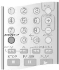 PANASONIC SAHR50 - a) Drücken und halten Sie - 1