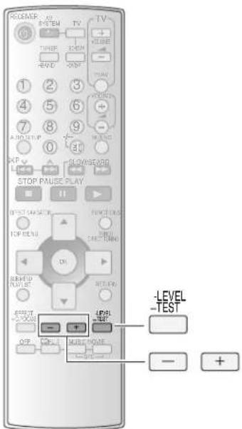 PANASONIC SAHR50 - Campo sonoro - 1
