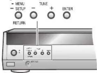 PANASONIC SAHR50 - Code der Fernbedienung ändern - 1