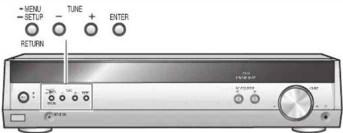 PANASONIC SAHR50 - La fonction RESET (réinitialisation) - 1