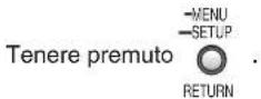 PANASONIC SAHR50 - Modifica dell'unità principale - 1