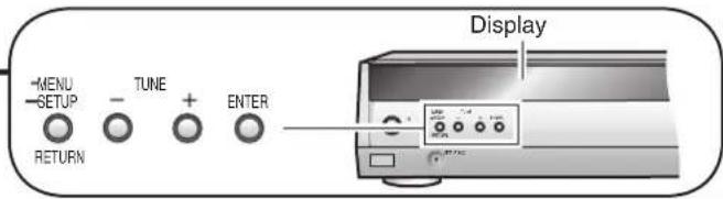 PANASONIC SAHR50 - Verwendung der Menüs - 1