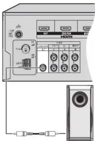PANASONIC SAHR50 - Remarque - 1