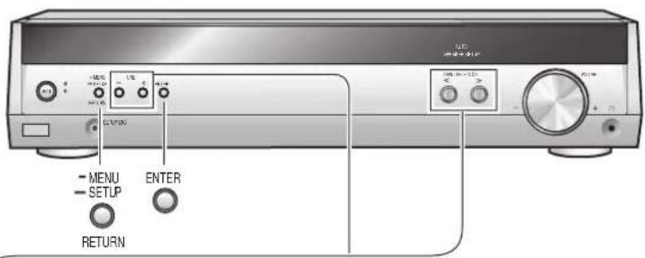 PANASONIC SAHR50 - Radioempfang - 2