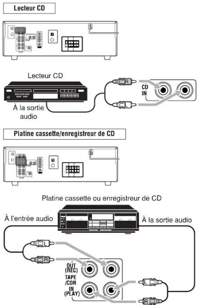 JVC RX5062 - ATTENTION: - 1