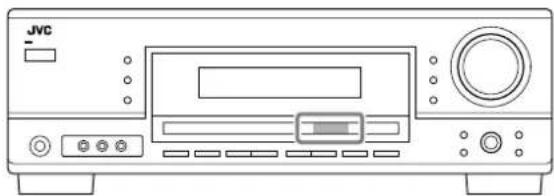 JVC RX5062 - Ändern der Bezeichnung der Signalquelle - 2