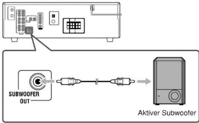 JVC RX5062 - Anschließen des Subwoofers - 1