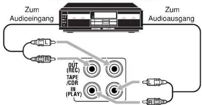 JVC RX5062 - ACHTUNG: - 3