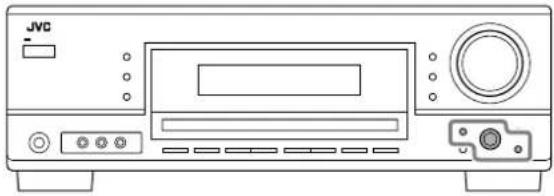 JVC RX5062 - Grundverfahren - 2