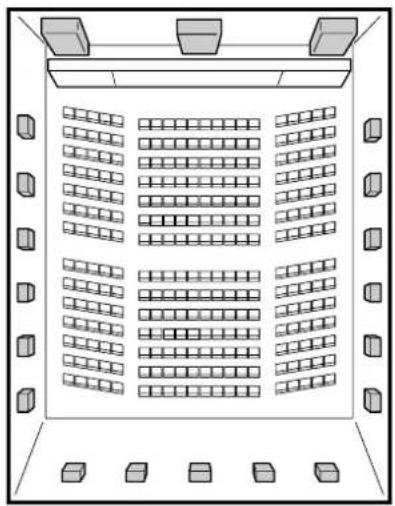 JVC RX5062 - Erzeugen von Theateratmosphäre - 1