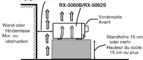 JVC RX5062 - ACHTUNG - 1