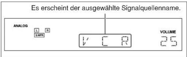JVC RX5062 - Auswählen der Wiedergabesignalquelle - 2