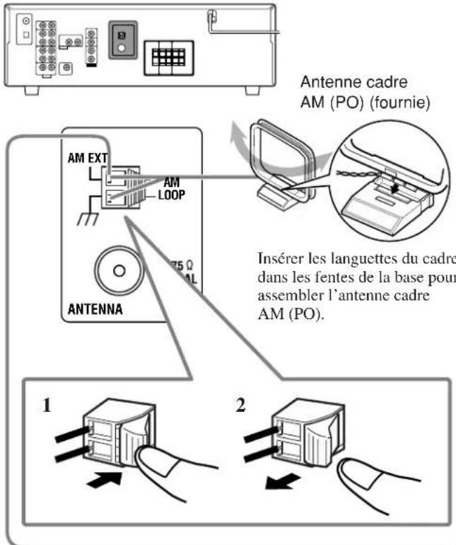 JVC RX5062 - Connexion de l'antenne FM - 3