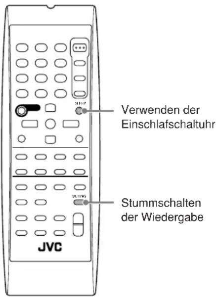 JVC RX5062 - Hinweis: - 1