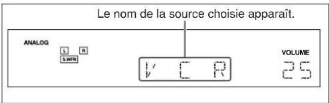 JVC RX5062 - Sélection de la source à reproduire - 2