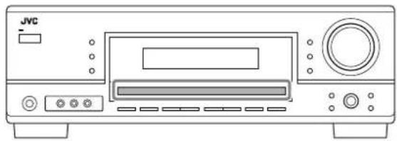 JVC RX5062 - Auswählen der Wiedergabesignalquelle - 1